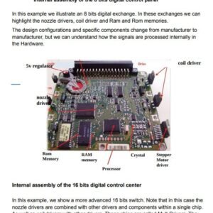 ECU Repair Course Study Guide